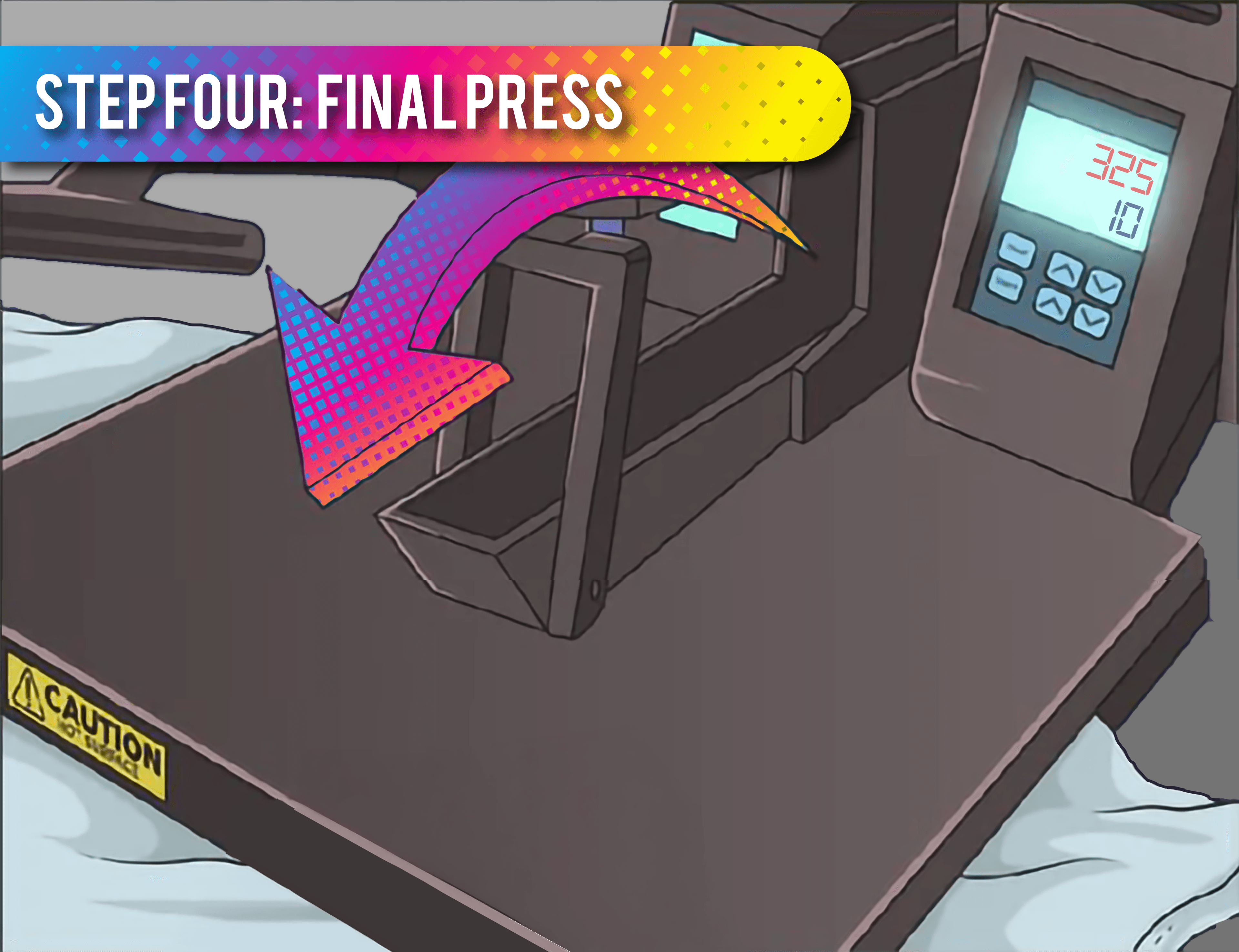 Step 4: Final Press